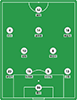 阵型缩略