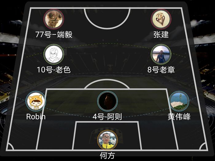 星火VS超大,飞凤山快乐足球养生联赛(图2)